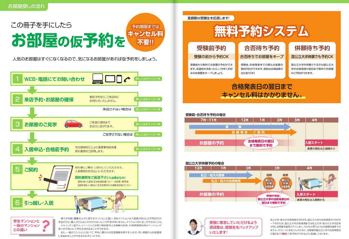 予約