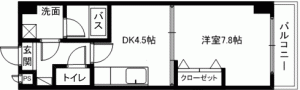 ウサギ 間取り