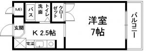 ルミコマ　間取り