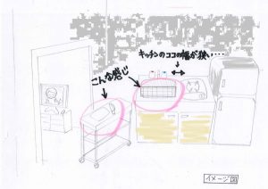 生活の知恵☆