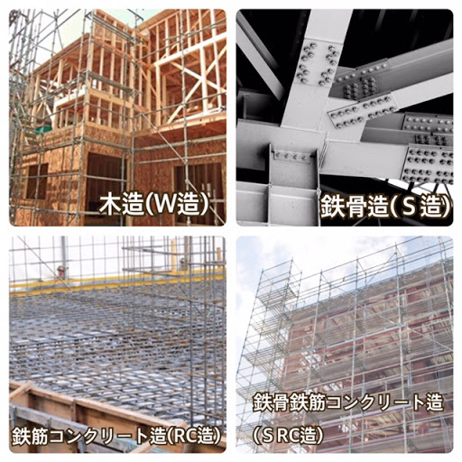 建物構造の種類