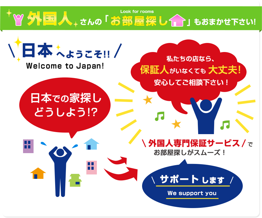 留学生さんのお部屋探しもお任せ下さい!「仲介手数料+礼金・敷金・更新料はぜ~んぶ0円!」のお部屋を多数ご用意しております!