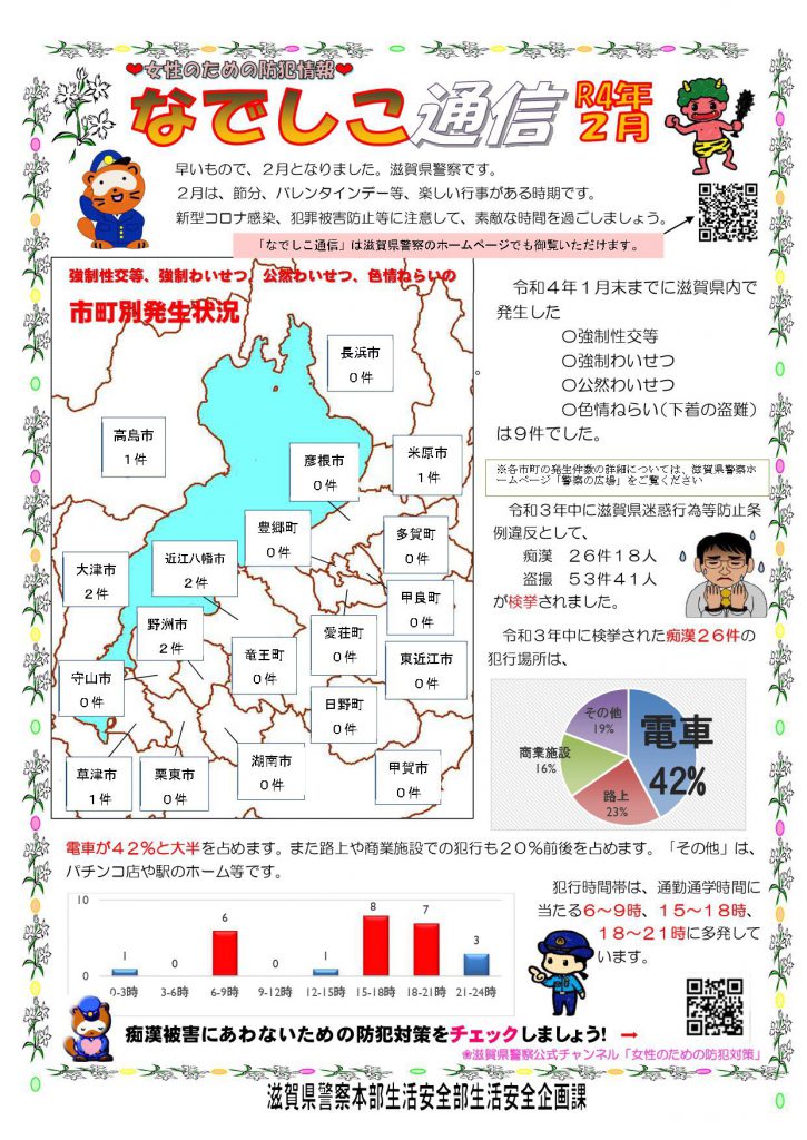 ☆★なでしこ通信2月号★☆