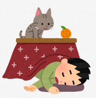 こたつむり