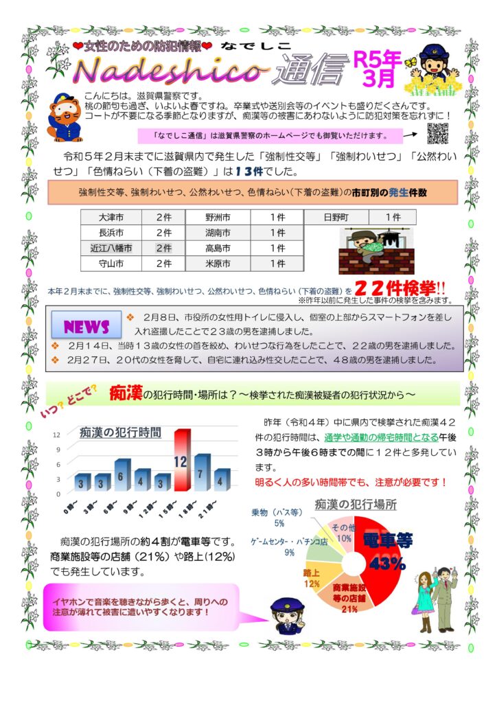滋賀県警察本部から女性マンション等防犯ネットワーク会員の弊社に「なでしこ通信3月号」が届きました。